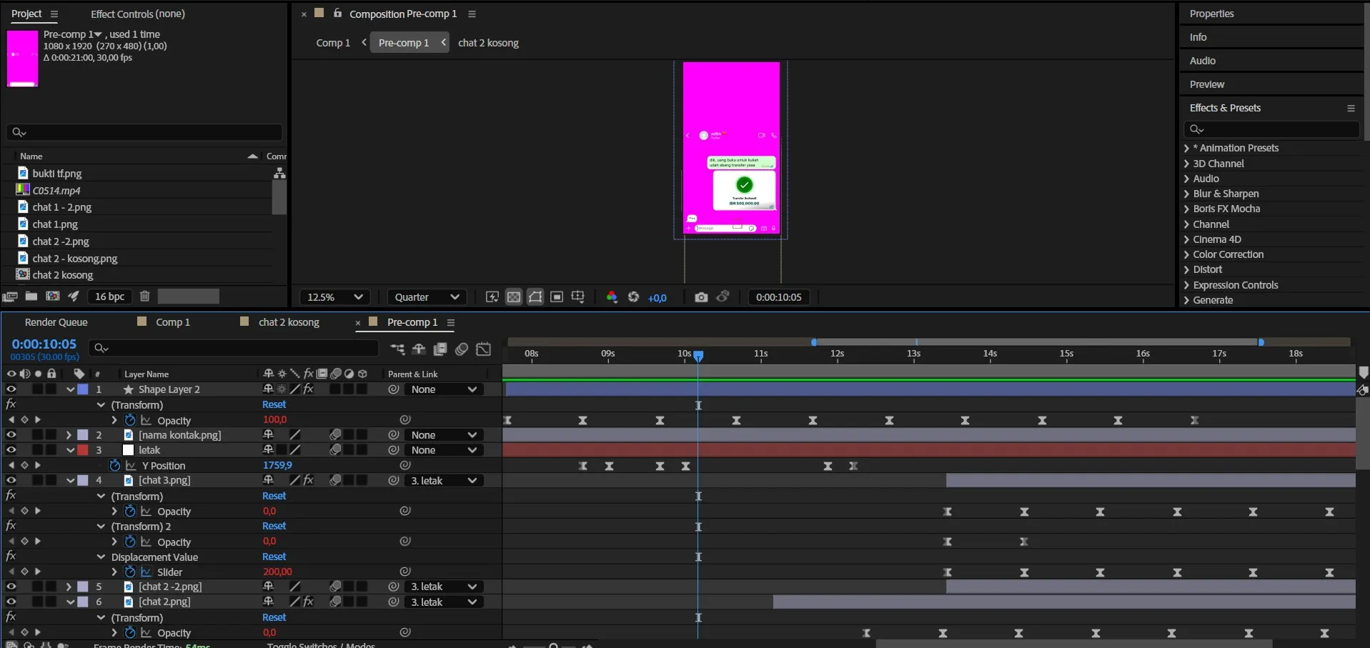 Timeline pembuatan proyek.