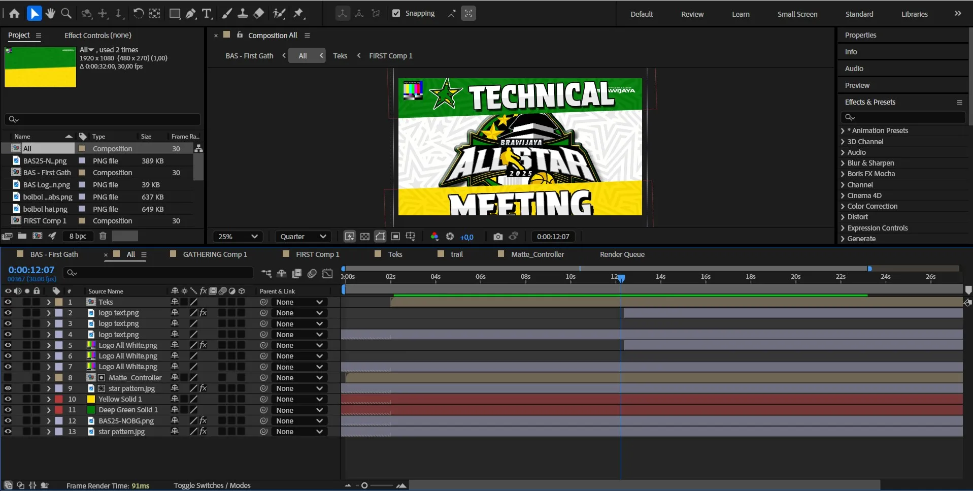 Timeline pembuatan proyek.